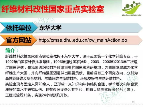 國內(nèi)生物基化學(xué)品及材料領(lǐng)域重點實驗室一覽無余