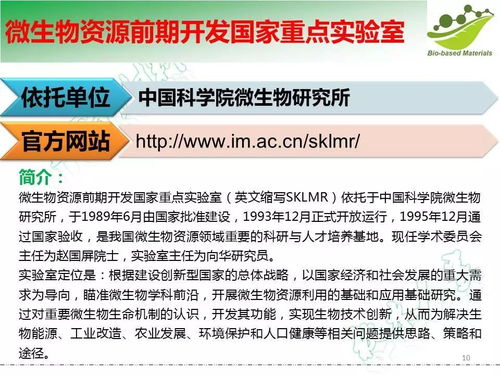 國內生物基化學品及材料領域重點實驗室一覽